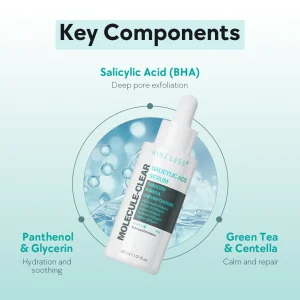Molecule-Clear Salicylic Acid Serum  – Nineless | Serum exfoliante de ácido salicílico