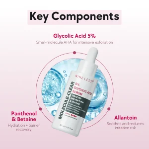 Molecule-Clear 5 % Glycolic Acid Serum – Nineless | Serum exfoliante de ácido glicólico
