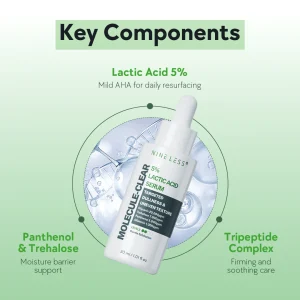 Molecule-Clear 5 % Lactic Acid Serum – Nineless | Serum exfoliante de ácido láctico